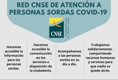 La red CNSE de Atención a Personas Sordas #COVID19