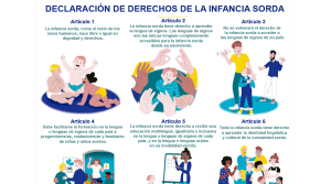 Declaración de derechos de la infancia sorda